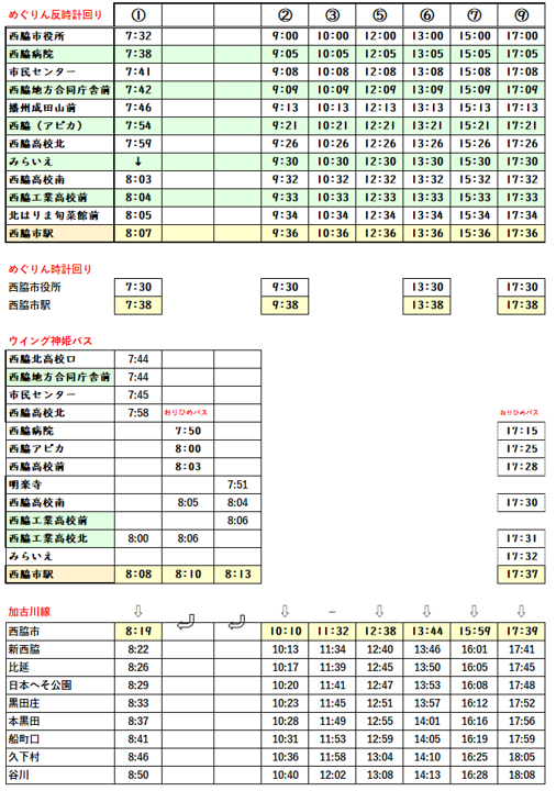 平日バス時刻表②