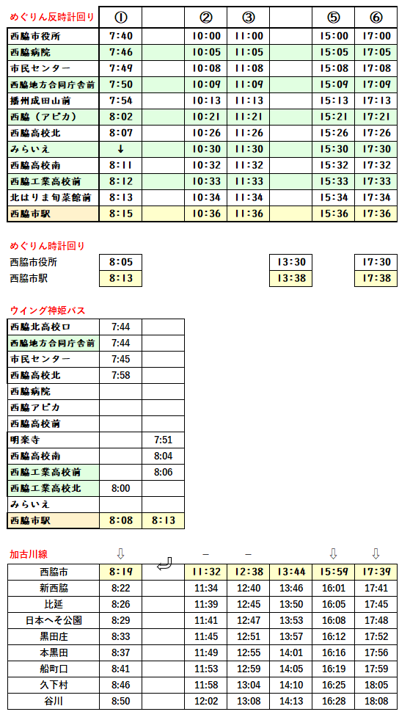 土曜バス時刻表②
